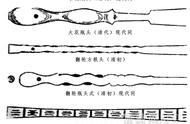 清风雅器的制作与使用：六十个扇骨头型图解