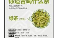 探索适合你的茶叶种类