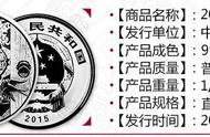 2021年3元福字币火爆发行，收藏投资新热点！