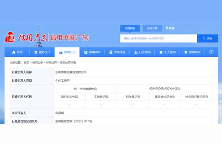 东莞市高埗康恒宠物诊所遭罚款，金额达1000元